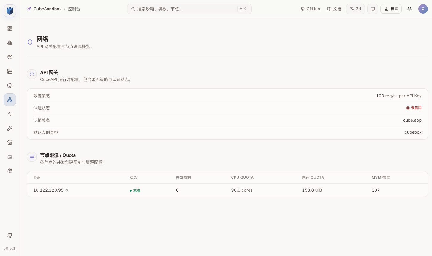 CubeAPI 接入示例